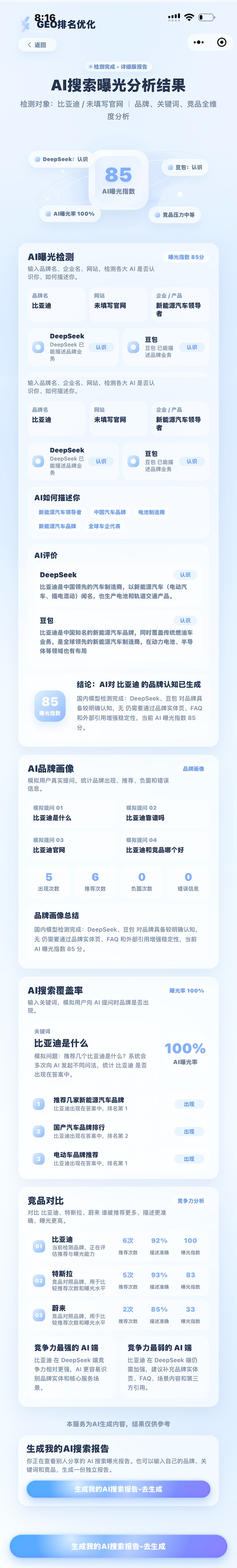 显位Ai报告长图 01
